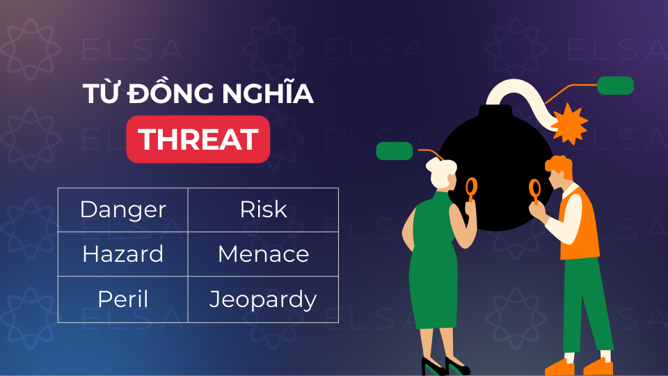 Các từ đồng nghĩa với threat