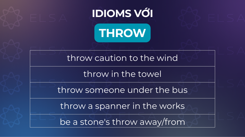 Một số idioms với throw thường gặp Một số idioms với throw thường gặp
