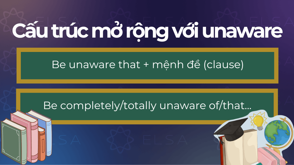 Một số cấu trúc mở rộng với unaware Một số cấu trúc mở rộng với unaware