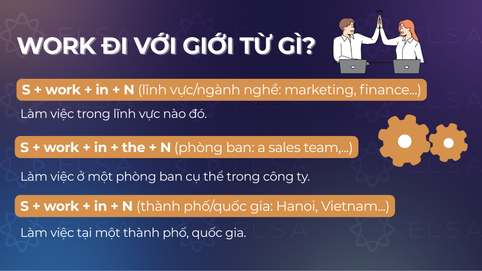 Cấu trúc work đi với giới từ in