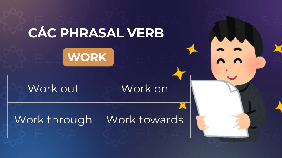 Các phrasal verb đi với work