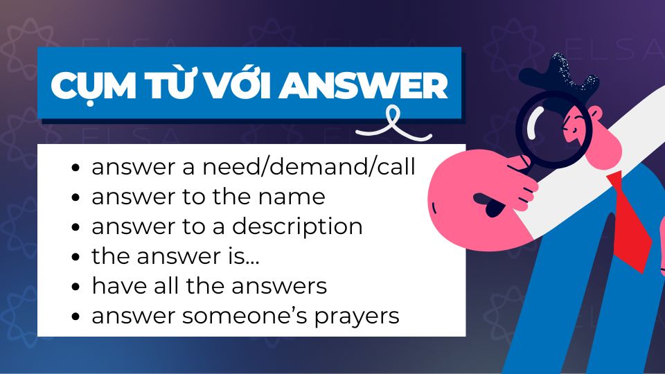 Các cụm từ với Answer