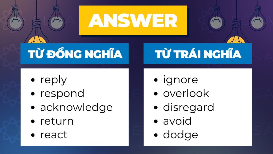 Từ đồng nghĩa và trái nghĩa với Answer