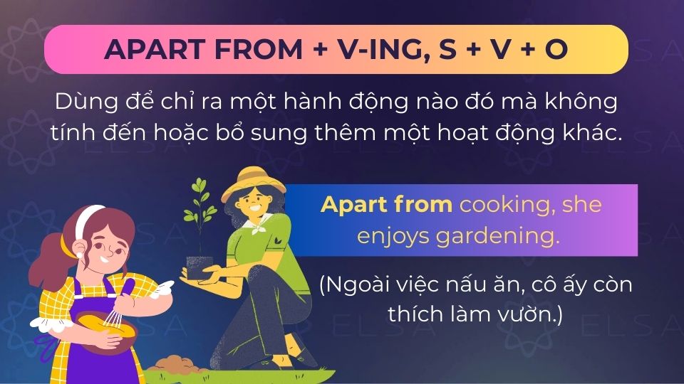 Câu ví dụ apart from + Gerund
