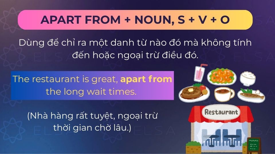 Câu ví dụ apart from + N