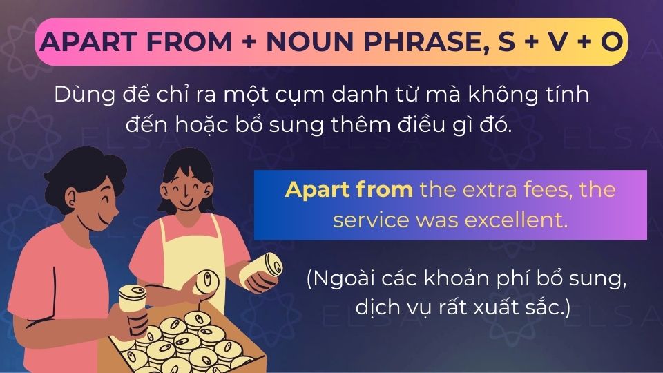Câu ví dụ apart from + Noun phrase