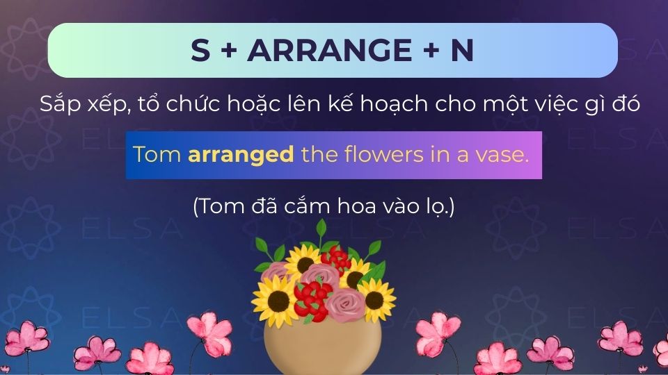 Câu ví dụ arrange N