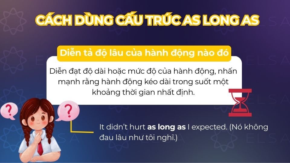 As long as chỉ ra khoảng thời gian mà hành động tiếp diễn cho tới kết thúc
