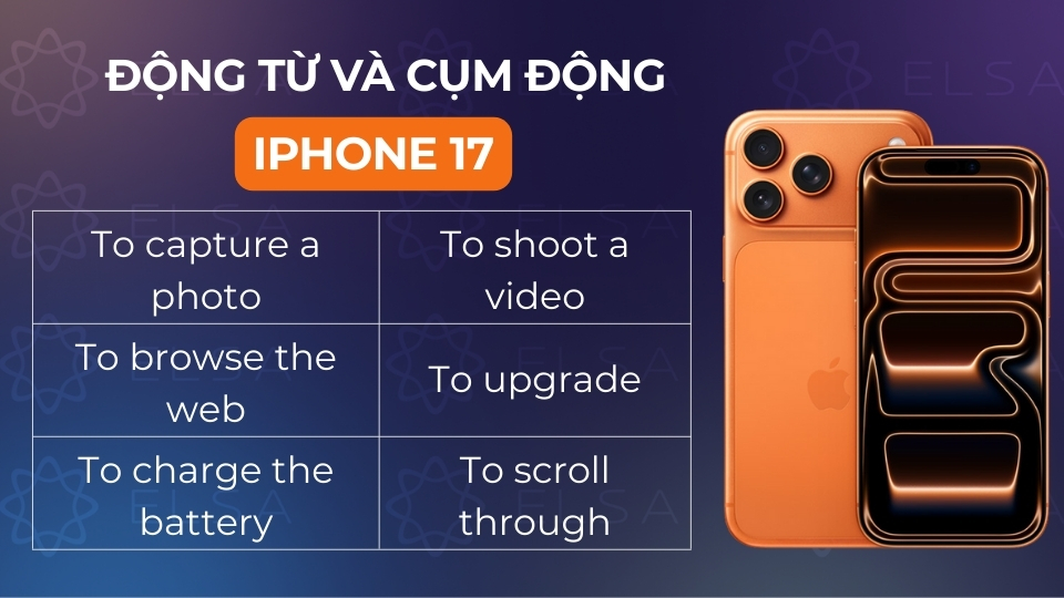 Các động từ và cụm động từ thông dụng về iPhone 17