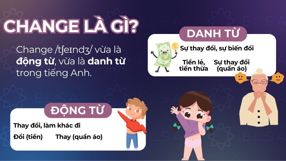 Change là gì? Định nghĩa Change là gì trong tiếng Anh