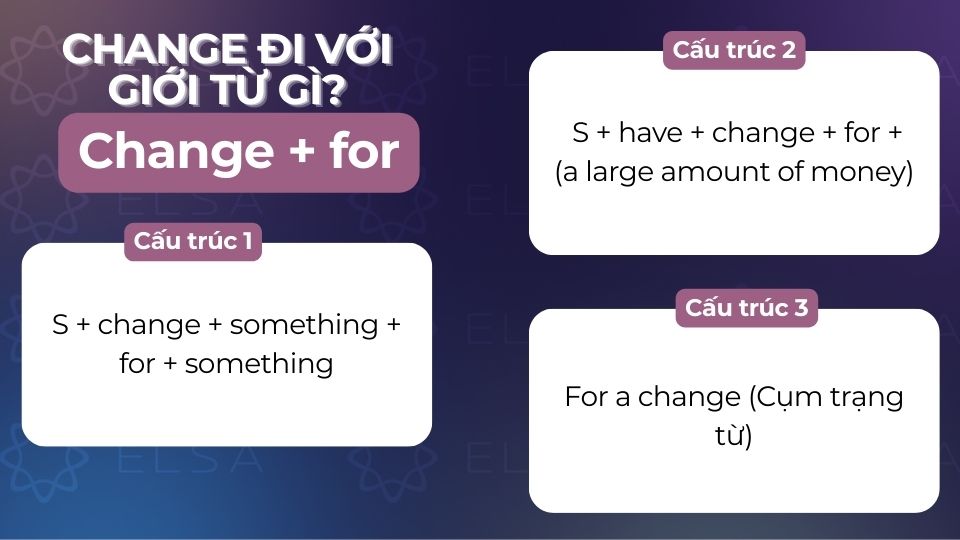 Các cấu trúc về change for được sử dụng phổ biến