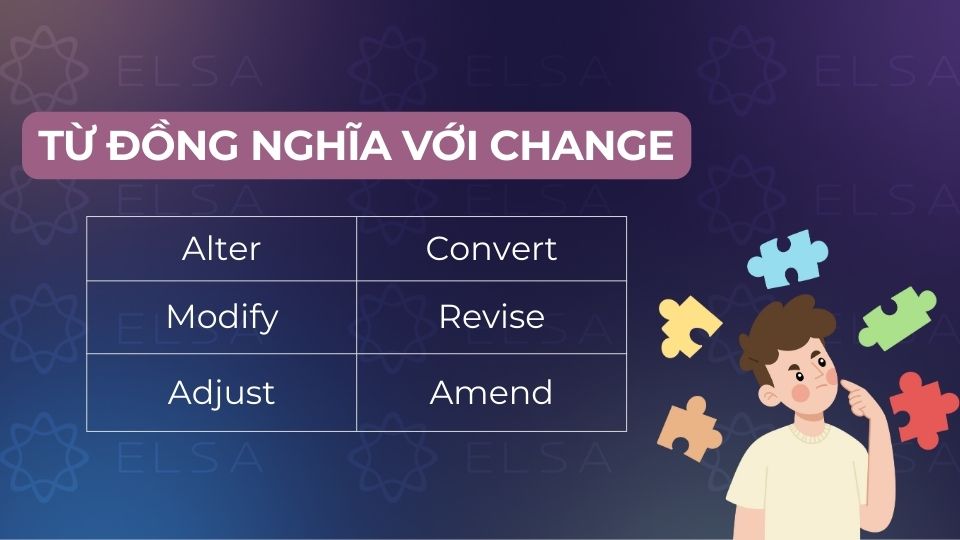 Từ trái nghĩa với change Từ đồng nghĩa với change