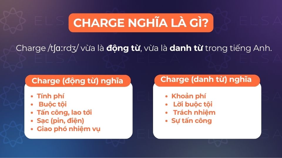 Nắm vững các nét nghĩa của charge là nền tảng để bạn sử dụng đúng giới từ đi kèm Định nghĩa charge là gì trong tiếng Anh