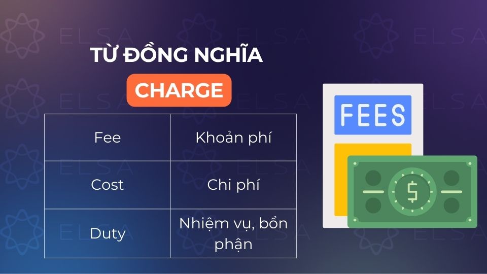 Những từ có ý nghĩa tương tự như charge Những từ có ý nghĩa tương tự như charge