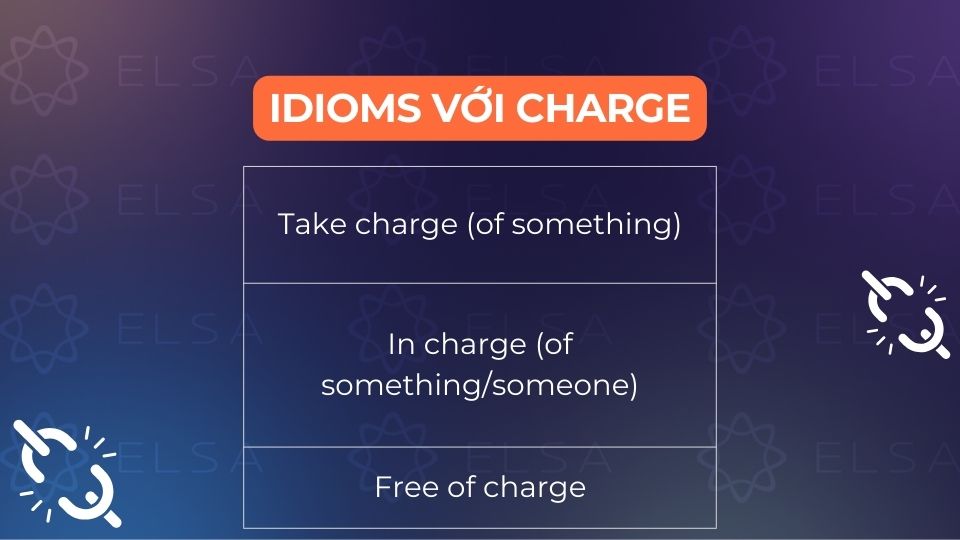 Thành ngữ (idioms) với charge Thành ngữ (idioms) với charge