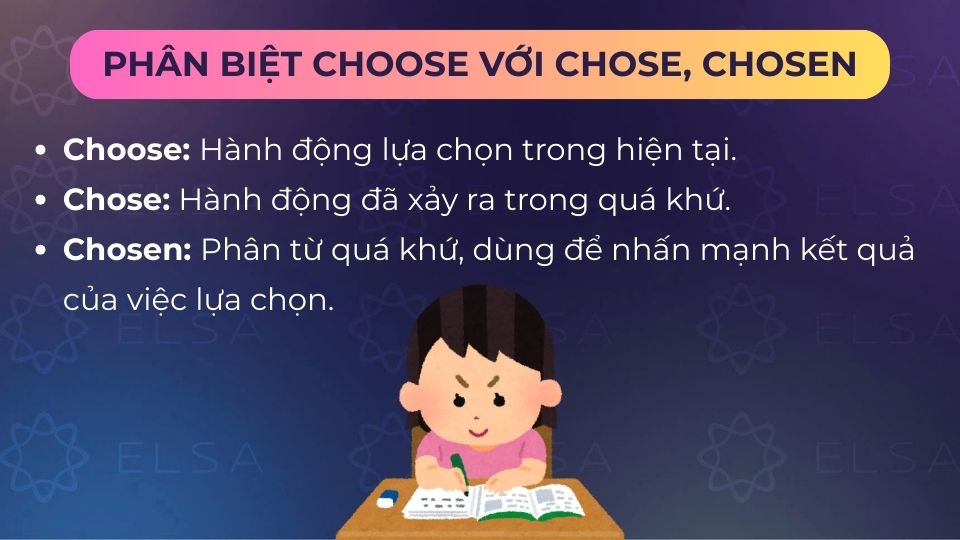 Phân biệt giữa choose, chose và chosen