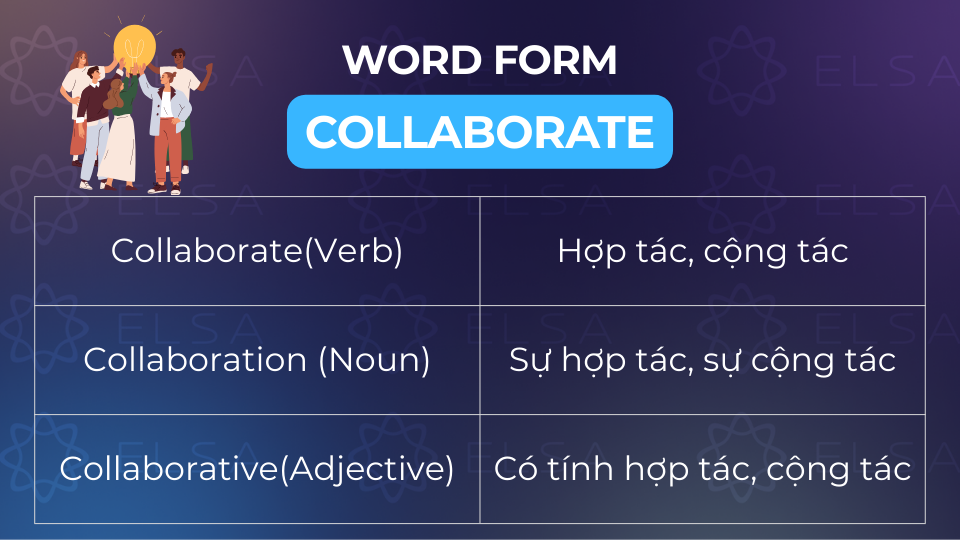 Tổng hợp vài word form phổ biến của collaborate