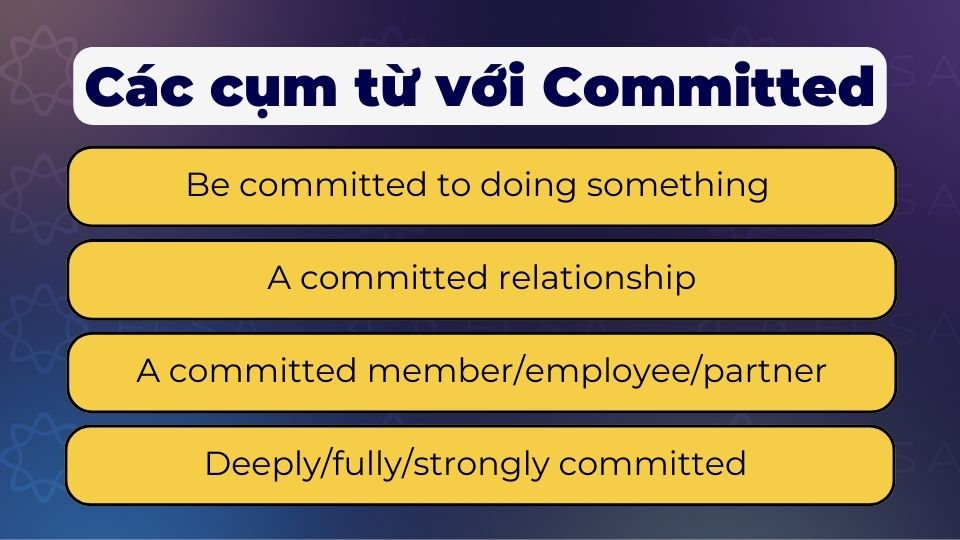 Các cụm từ với Committed