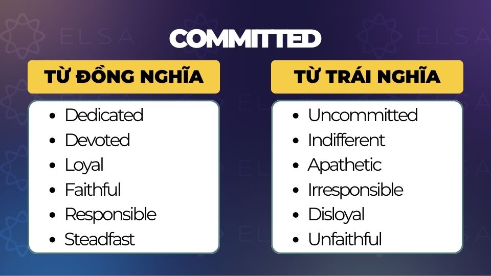 Từ đồng nghĩa và trái nghĩa với Committed