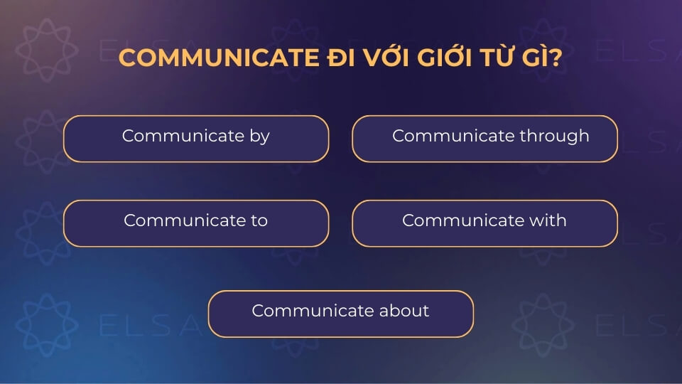 Communicate có thể đi kèm với các giới từ như by, through, to, with, about