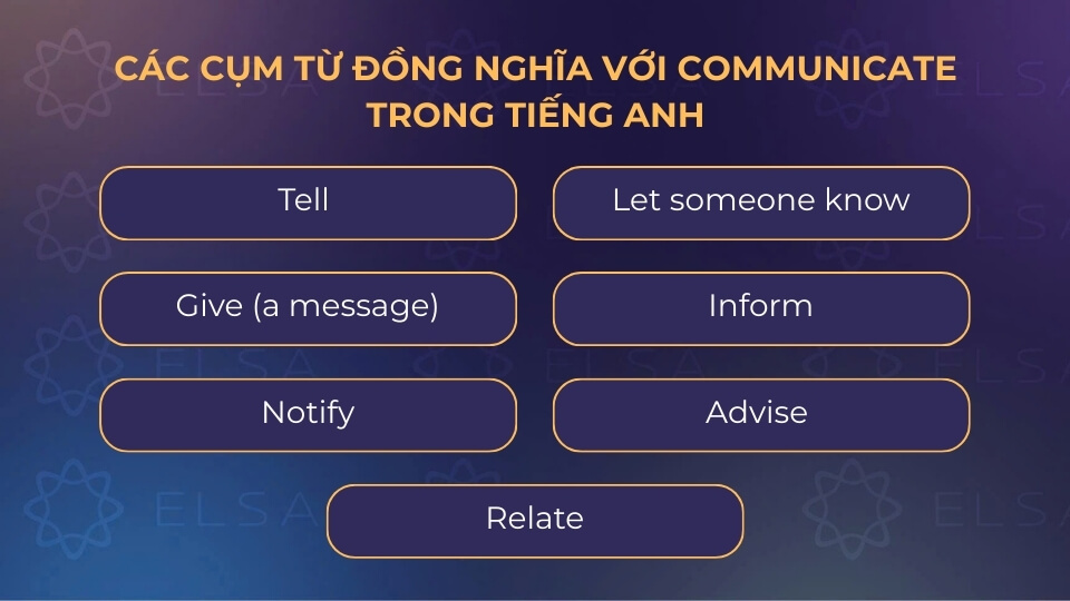 Các từ đồng nghĩa với communicate trong tiếng Anh