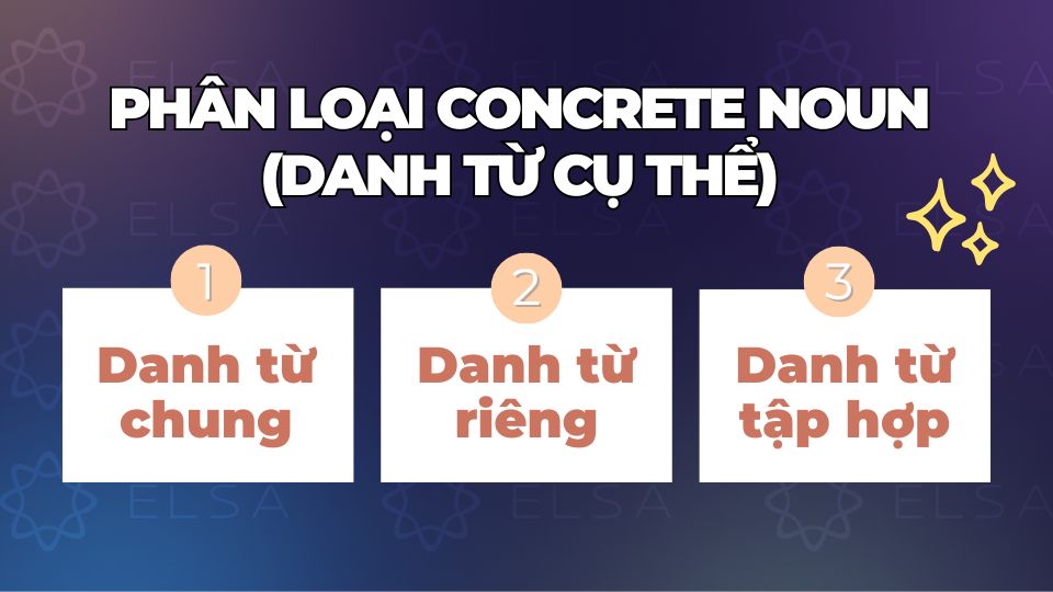 Phân loại Concrete noun (Danh từ cụ thể) trong tiếng Anh