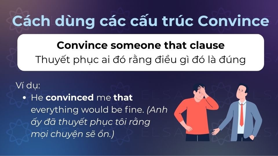 Cấu trúc này được dùng để thuyết phục ai đó rằng điều gì đó là đúng Cấu trúc này được dùng để thuyết phục ai đó rằng điều gì đó là đúng
