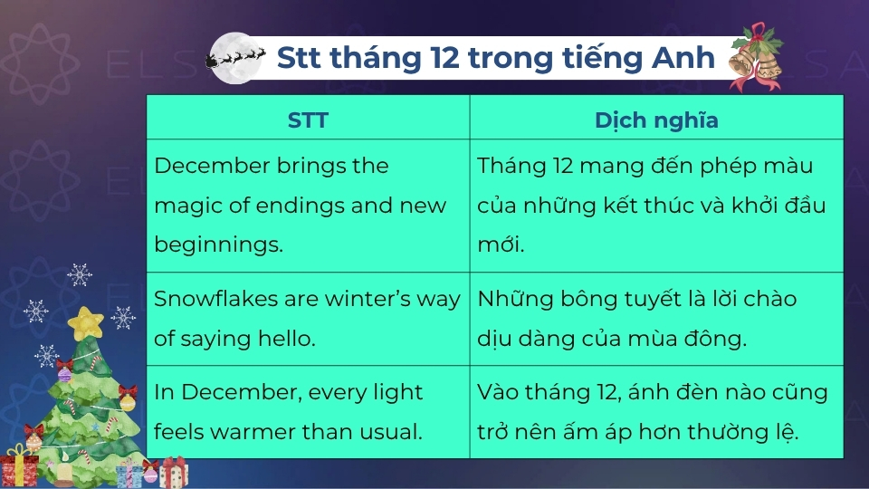 Một số stt tháng 12 trong tiếng Anh sâu sắc nhất