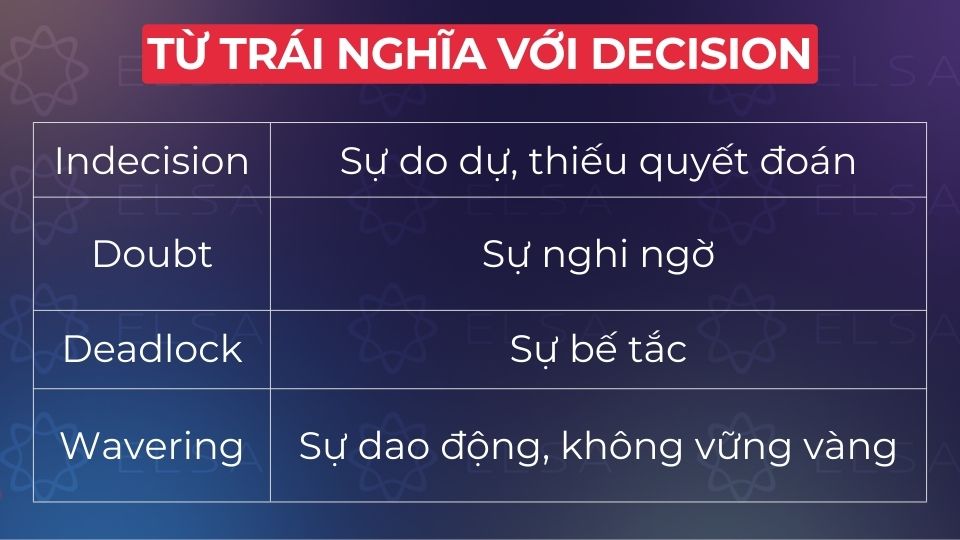 Từ trái nghĩa với decision Từ trái nghĩa với decision