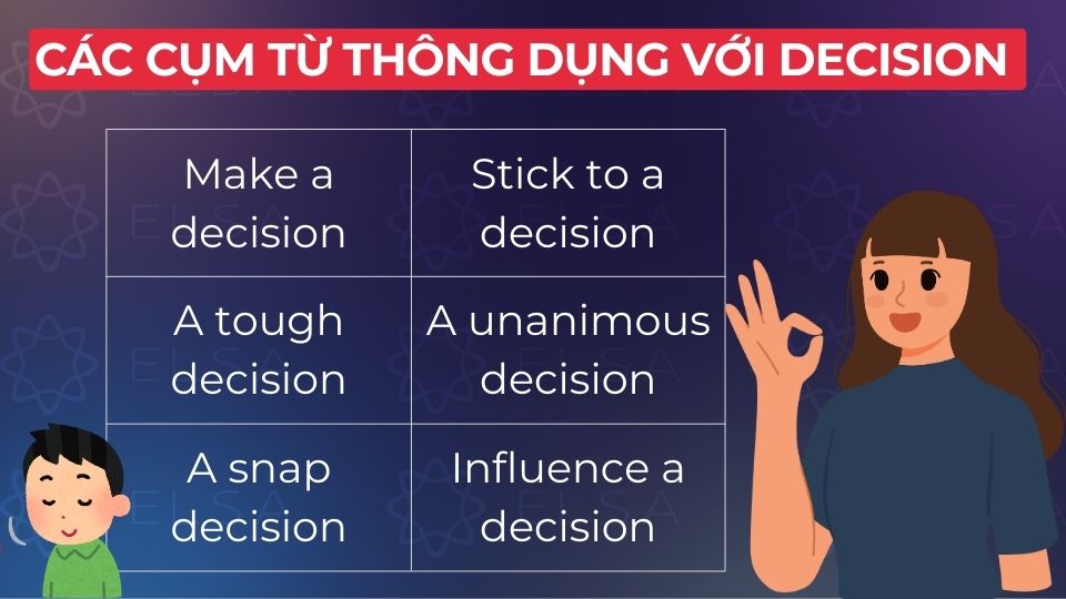 Nắm vững các cụm từ cố định (collocation) để bạn giao tiếp tự nhiên như người bản xứ. Nắm vững các cụm từ cố định (collocation) để bạn giao tiếp tự nhiên như người bản xứ.