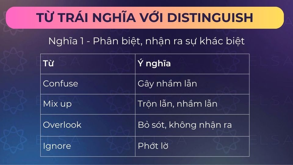 Một số từ trái nghĩa với distinguish mang nghĩa phân biệt