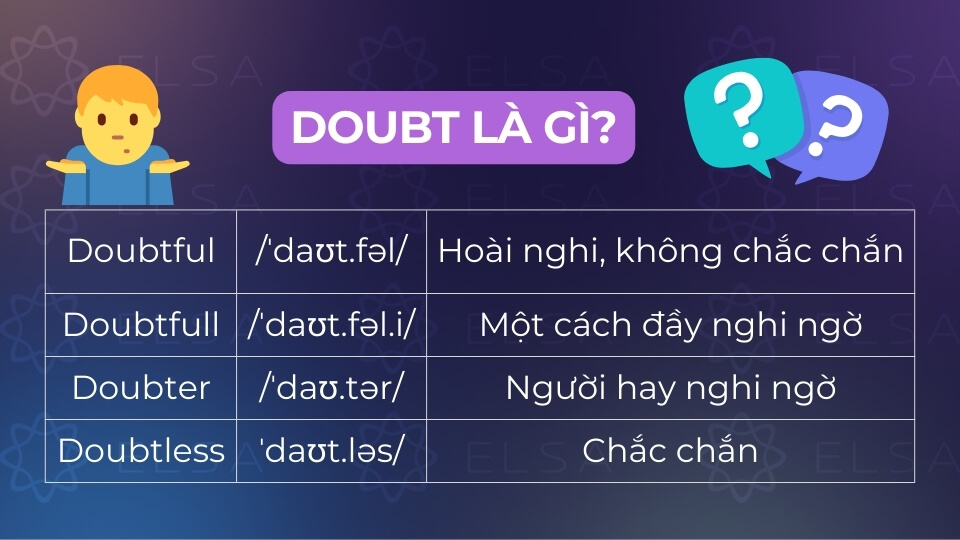 Doubt là một từ vựng tiếng Anh phổ biến mang nghĩa nghi ngờ, không chắc chắn