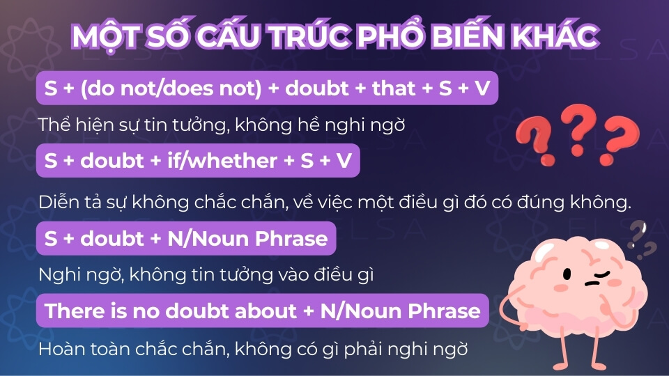 Một số cấu trúc doubt phổ biến khác