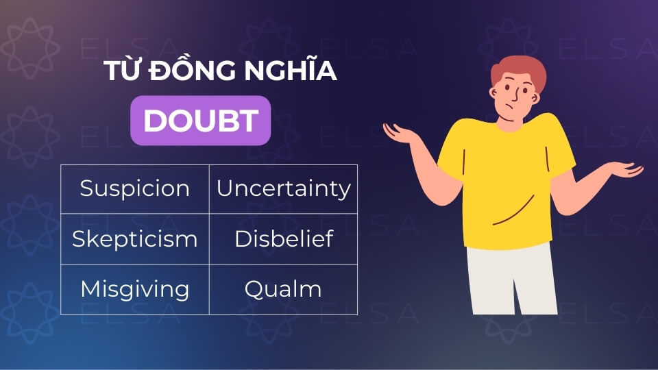 Các từ đồng nghĩa với doubt