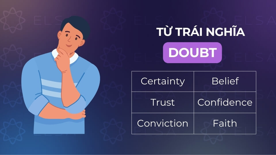 Các từ trái nghĩa với doubt