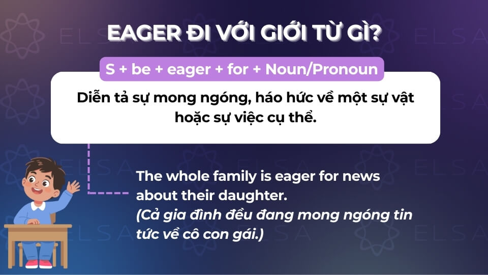 Cấu trúc eager đi với giới từ for