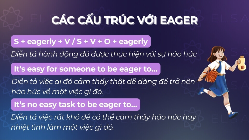 Các cấu trúc với eager phổ biến