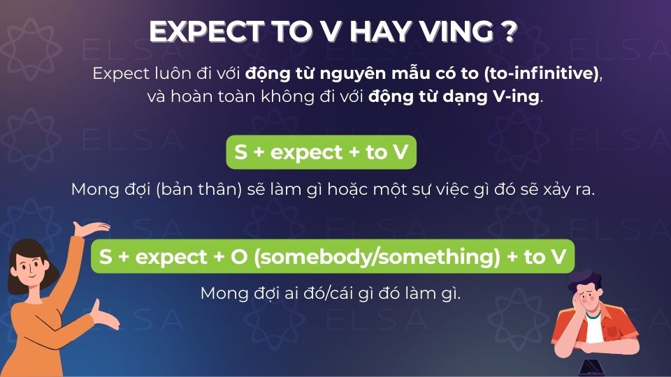 Expect đi với to V hay Ving Expect đi với to V