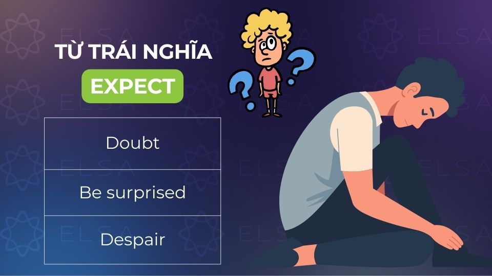 Các cụm từ trái nghĩa với expect Các cụm từ trái nghĩa với expect
