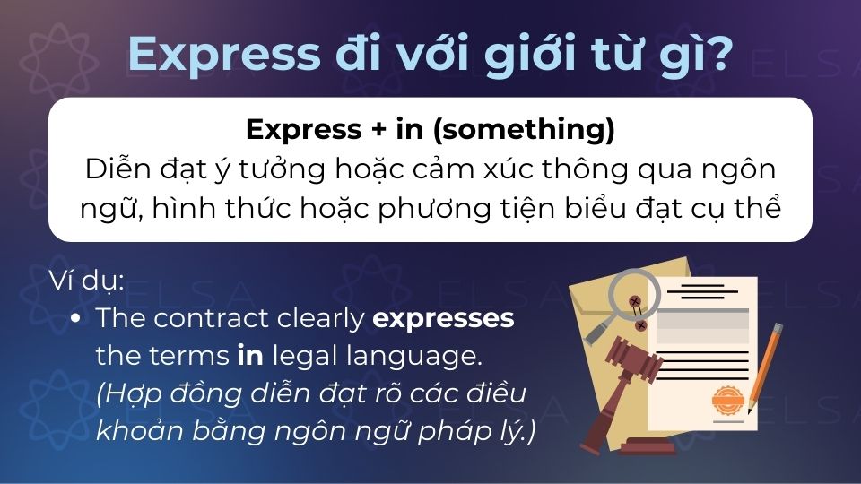 Express in diễn đạt ý tưởng/cảm xúc thông qua ngôn ngữ, hình thức hoặc phương tiện biểu đạt Express in diễn đạt ý tưởng/cảm xúc thông qua ngôn ngữ, hình thức hoặc phương tiện biểu đạt