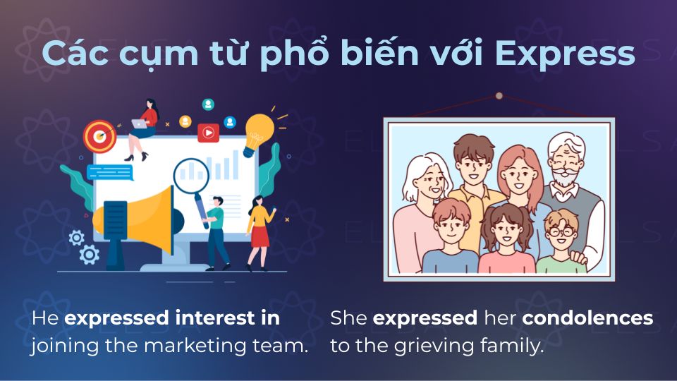Các cụm từ phổ biến với express sẽ giúp bạn sử dụng tiếng Anh linh hoạt hơn Các cụm từ phổ biến với express sẽ giúp bạn sử dụng tiếng Anh linh hoạt hơn