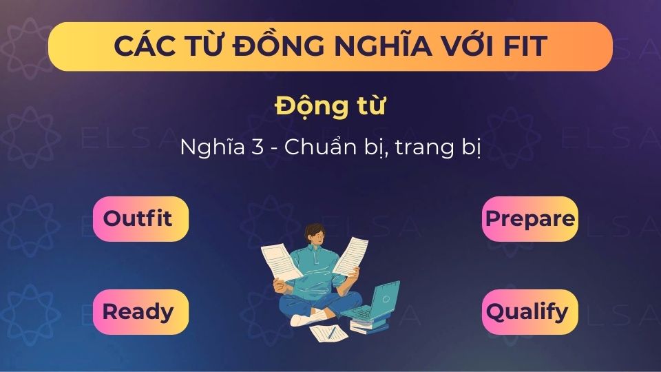 Một số từ đồng nghĩa với fit (động từ) - nghĩa 3