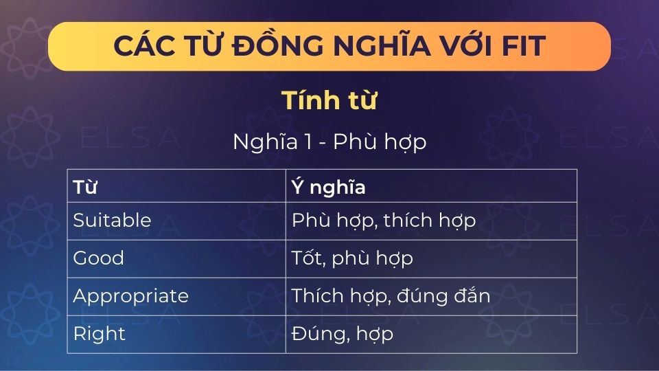 Một số từ đồng nghĩa với fit (tính từ) - nghĩa 1
