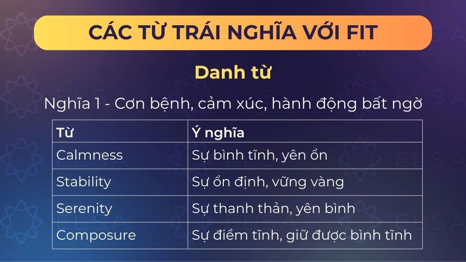 Một số từ trái nghĩa với fit (danh từ) nghĩa 1