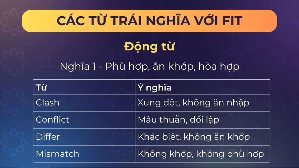 Một số từ trái nghĩa với fit (động từ) - nghĩa phù hợp
