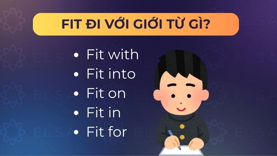 Fit có thể đi cùng nhiều giới từ như with, into, in, on, for