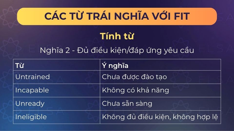 Một số từ trái nghĩa với fit (tính từ) nghĩa đủ điều kiện