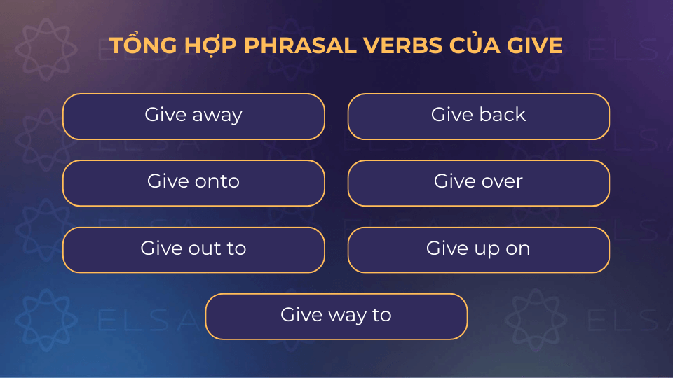 Tổng hợp phrasal verbs của give