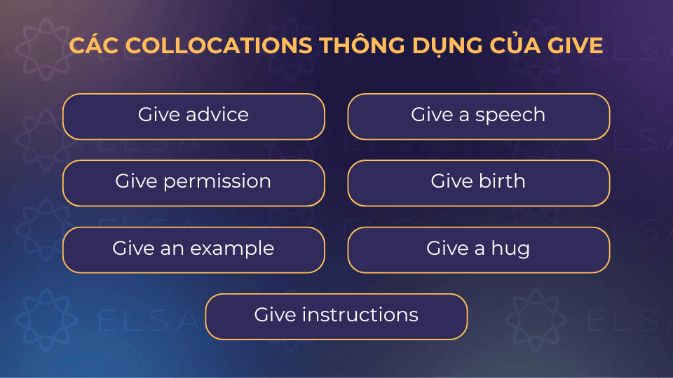 Các collocations thông dụng của give