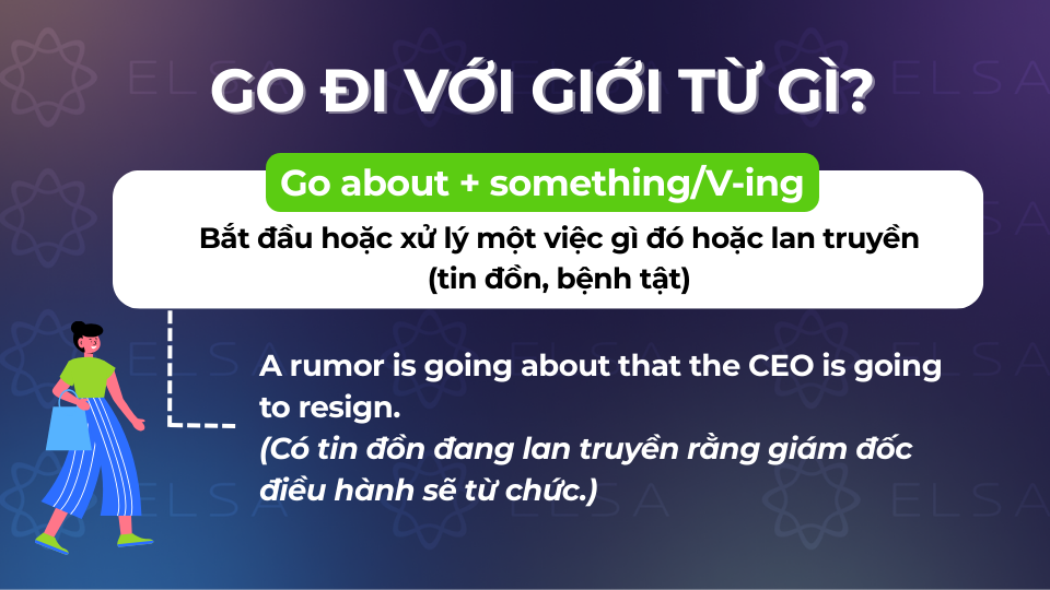 Cấu trúc go đi với giới từ about